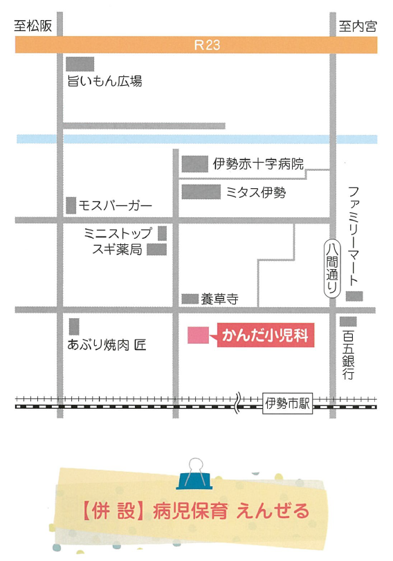 医療法人　神田小児科　地図